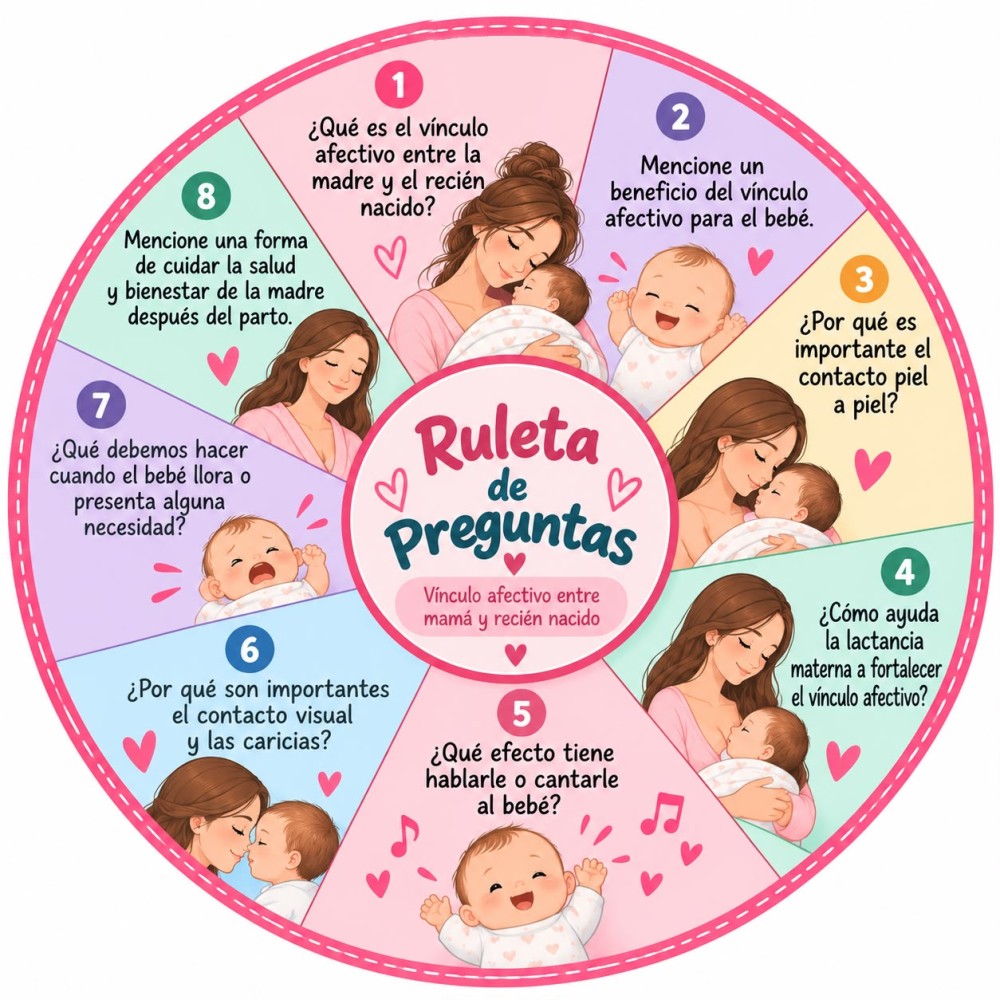 Ruleta con 8 preguntas sobre el vínculo afectivo entre la madre y el recién nacido